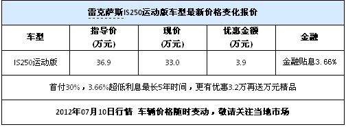 雷克萨斯