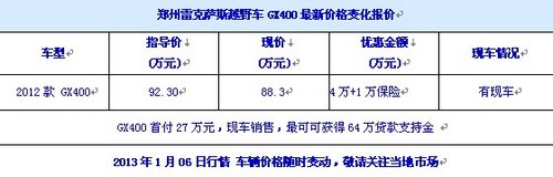 雷克萨斯越野车GX400优惠4万+1万保险