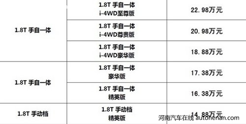 传祺GS5 1.8T上市 永丰现全面接收预订