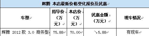 河南国际汽车 辉腾 岁末开启特惠风暴