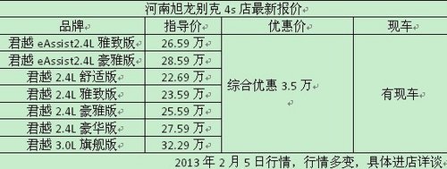 旭龙别克新春欢乐购 君越综合优惠3.5万