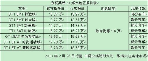 蛇来春意浓 旭龙别克英朗GT综惠1.6万