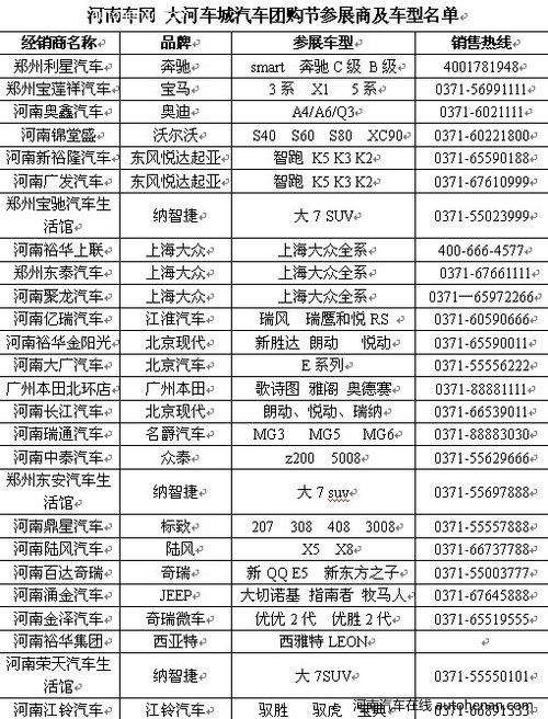 汽车