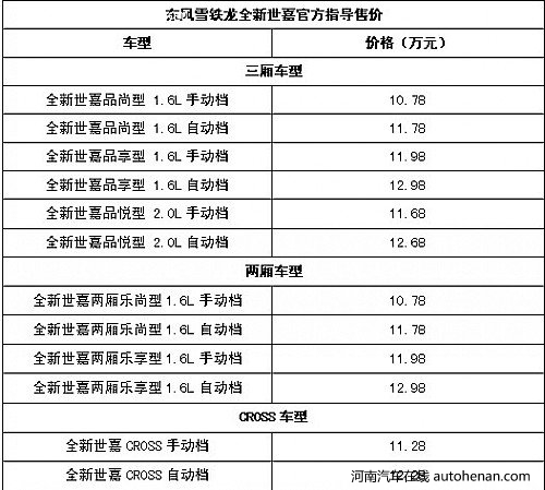 东风雪铁龙全新世嘉上市 起售10.78万元