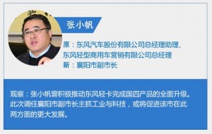 东风轻卡张小帆从政 调任襄阳市副市长