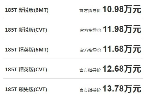 6.17广汽丰田 骏驰店雷凌185T震撼上市