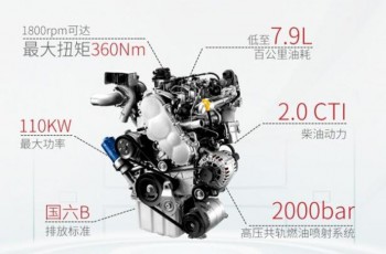 全新一代瑞风M4柴油版来帮你精打细算