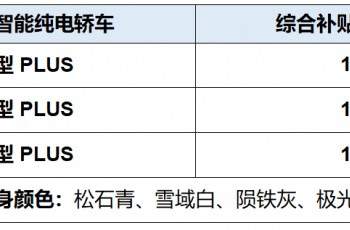 补贴后售价15.99万元起，新别克微蓝6智能纯电轿车上市