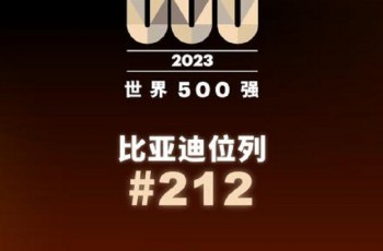 蓄势新能源，加速全球化，比亚迪跃居2023年《财富》世界500强第212位