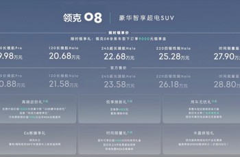 20.88万元起 豪华智享超电SUV领克08正式上市