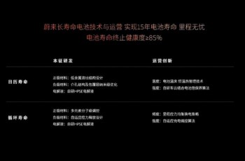 李斌：解决电池寿命问题刻不容缓，目标15年循环寿命做到85%可用电量