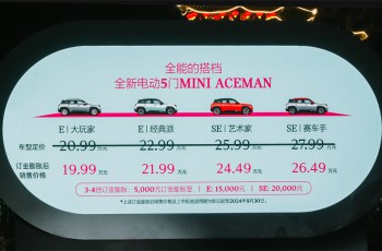 MINI首款跨界车型—全新电动MINI Aceman上市，好奇探索都市丛林