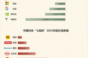 特斯拉